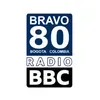 BBC Radio 80s