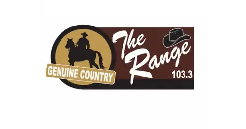 103.3 The Range