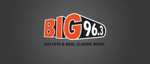 CFMK "Big 96.3" Kingston, ON