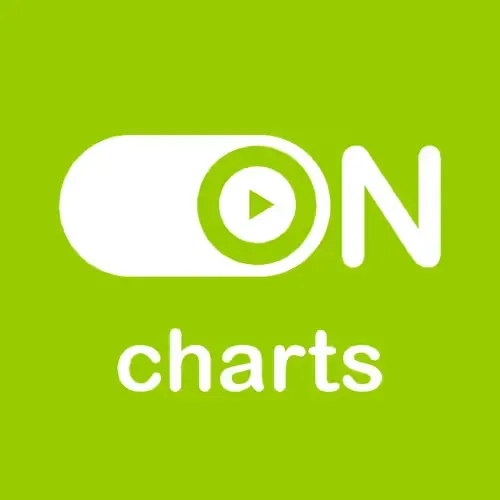 - 0 N - Charts on Radio