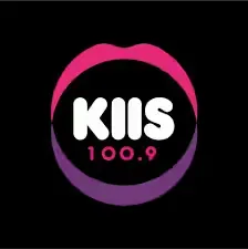 KIIS Uganda